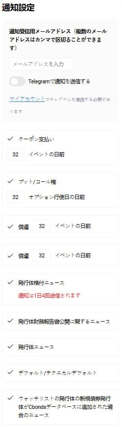 watchlist notifications