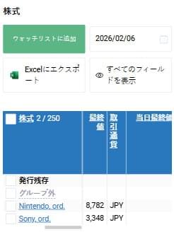 watchlist mobile stocks
